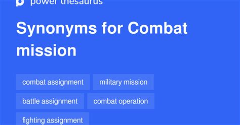 combative synonym|mission synonym.